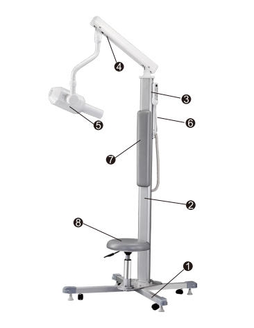 EURPET Wholesale Animal Dental X Ray Excellent Veterinary Equipment Portable Dental Clinic X Ray Machine