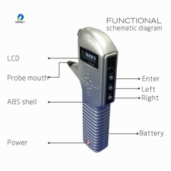 EUR VET Portable Animal Tonometer Veterinary Diagnostic Equipment for Dog and Cat Pets on Sale!