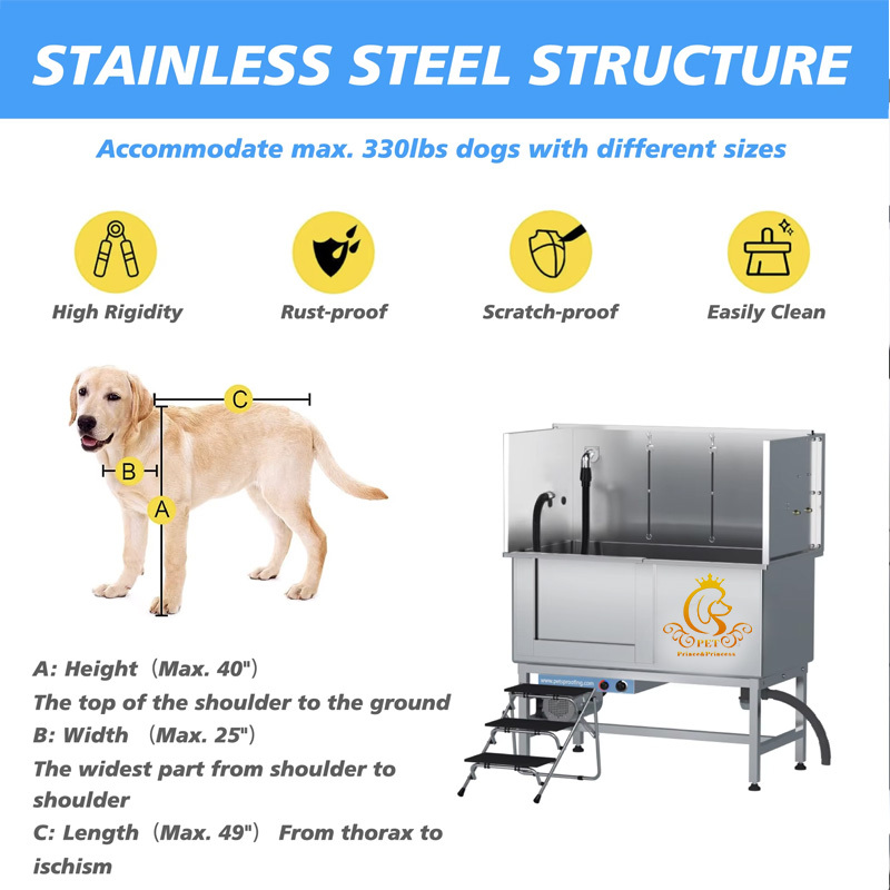 EUR PET Eco-friendly Luxury Dog Grooming Tub Pet Cleaning Bathing for Small Large Dogs Stainless Steel Novel Design for Dog
