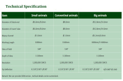 EUR VET Hot Sale Portable Flexible Fiber Ureteroscope Medical Equipment Light Source Endoscope for Veterinary Hospital
