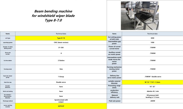 vertebra bending -Type 8-7