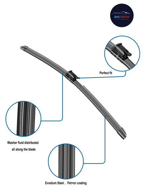 Flat wiper blade- W5 series