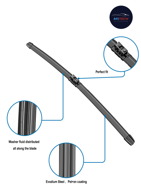 Flat wiper blade- W2 series
