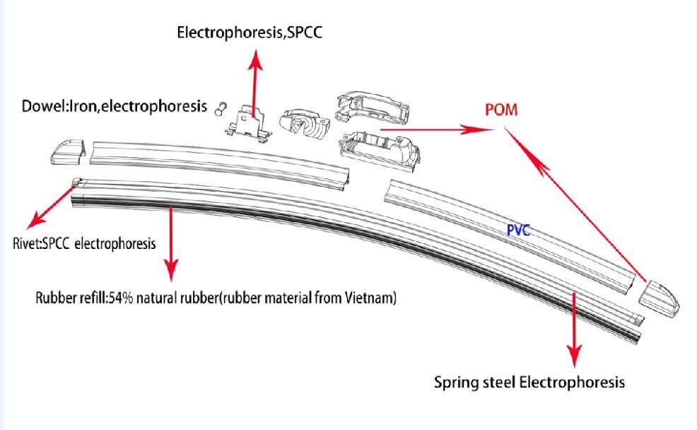 Hybrid wiper blade