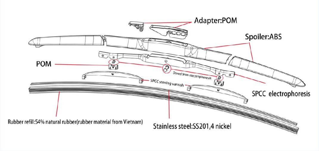 Hybrid wiper blade