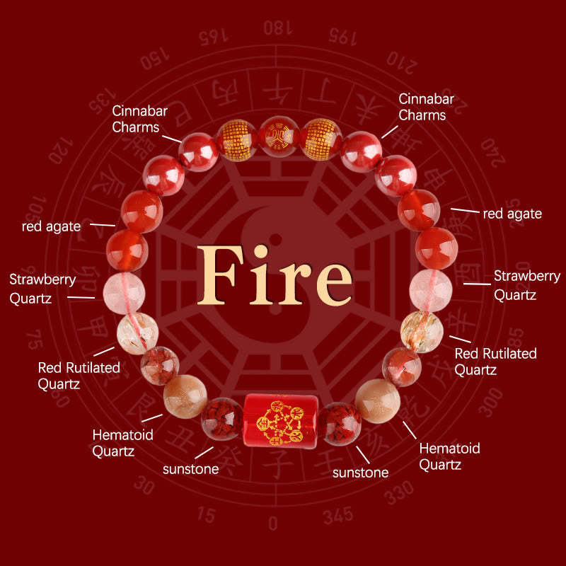 Five Elements God Of Wealth Various Crystal Agate Wealth Luck Bracelet
