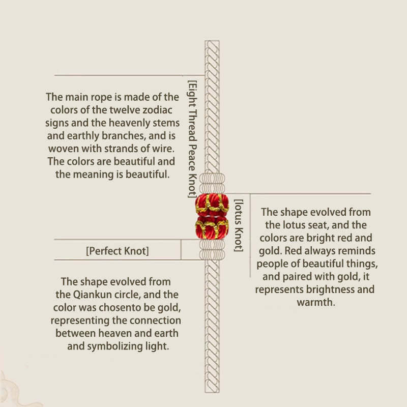 999 Gold Chinese Zodiac Natal mystic zen Year of the Snake Luck Handcrafted Rope Bracelet