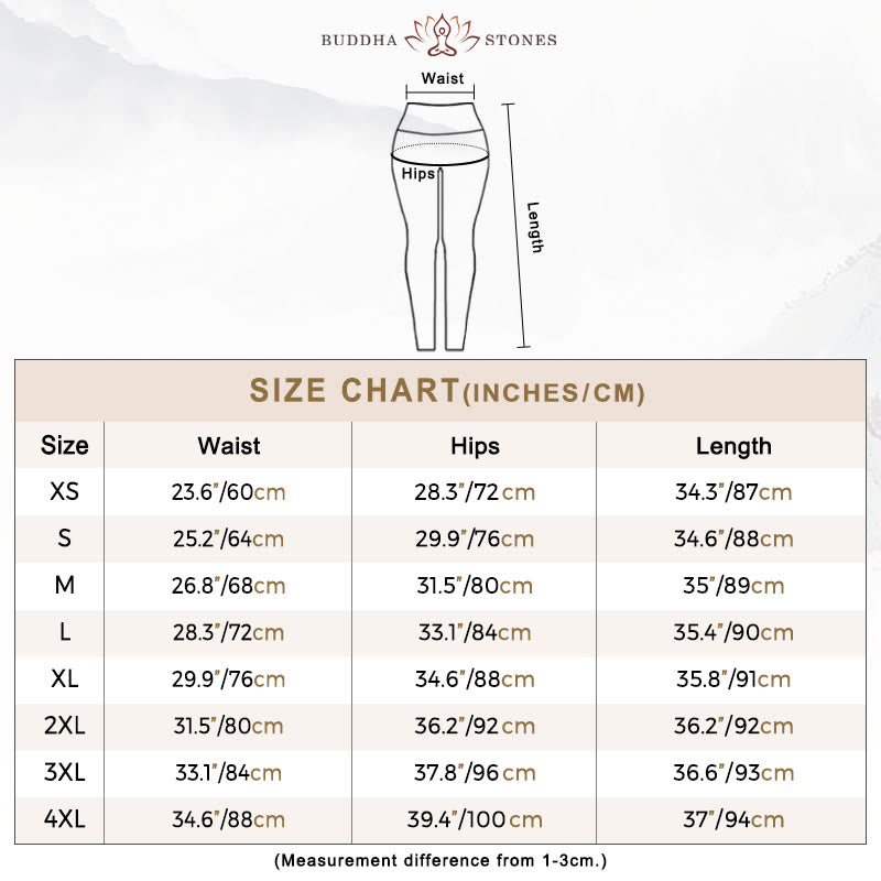 Blue Stitching Sanskrit Word Om Lotus Pattern Print Gym Leggings Women's Yoga Pants