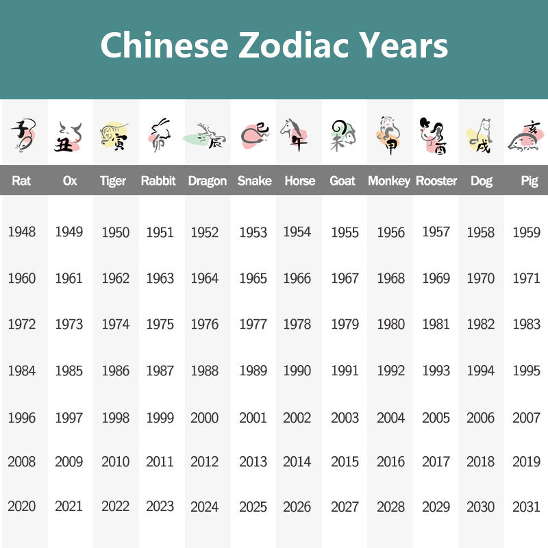 Chinese Zodiac Ceramic Tea Pet Home Decoration