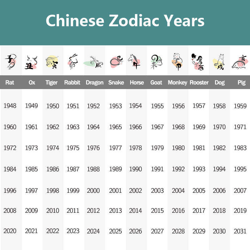 Year of the Dragon Handmade 12 Chinese Zodiac Liuli Crystal Art Piece Protection Home Office Decoration
