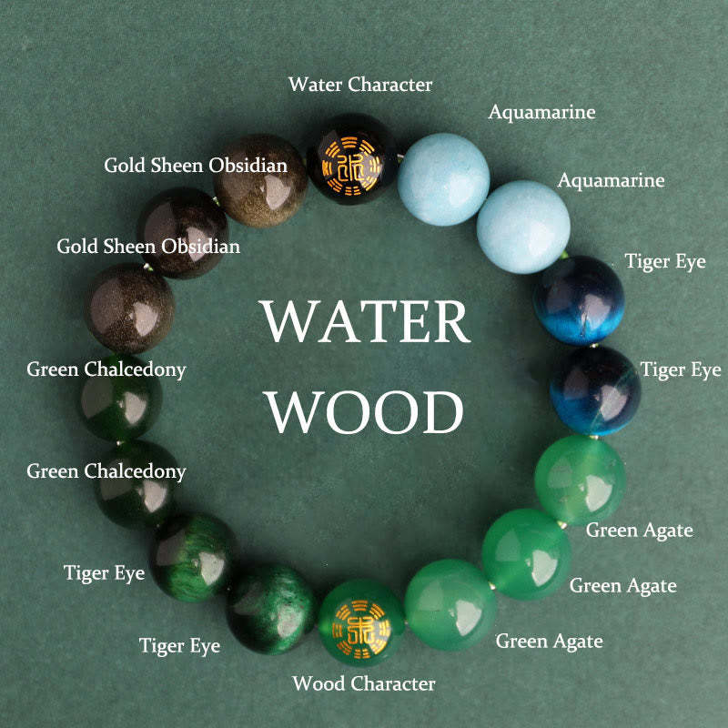 Five Elements Various Agate Crystal Black Onyx Green Chalcedony Aquamarine Wisdom Bracelet