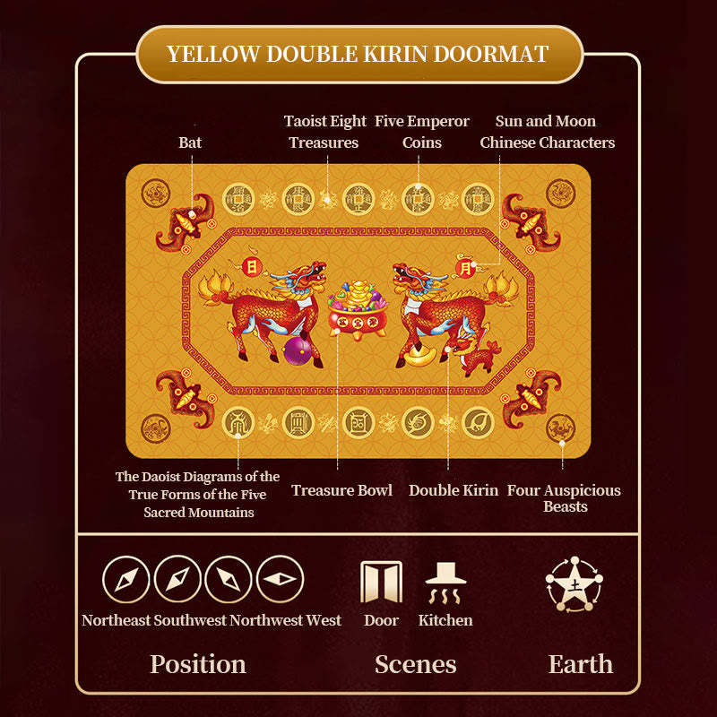 Five Elements Lucky Crane Gourd Kirin Dragon Axe Nine Koi Fish Non-slip Foot Pad Doormat