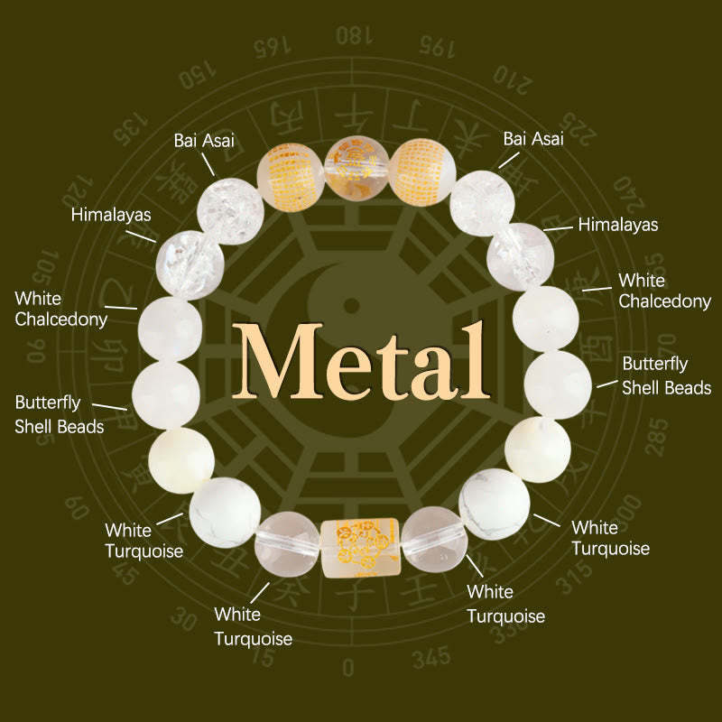Five Elements God Of Wealth Various Crystal Agate Wealth Luck Bracelet