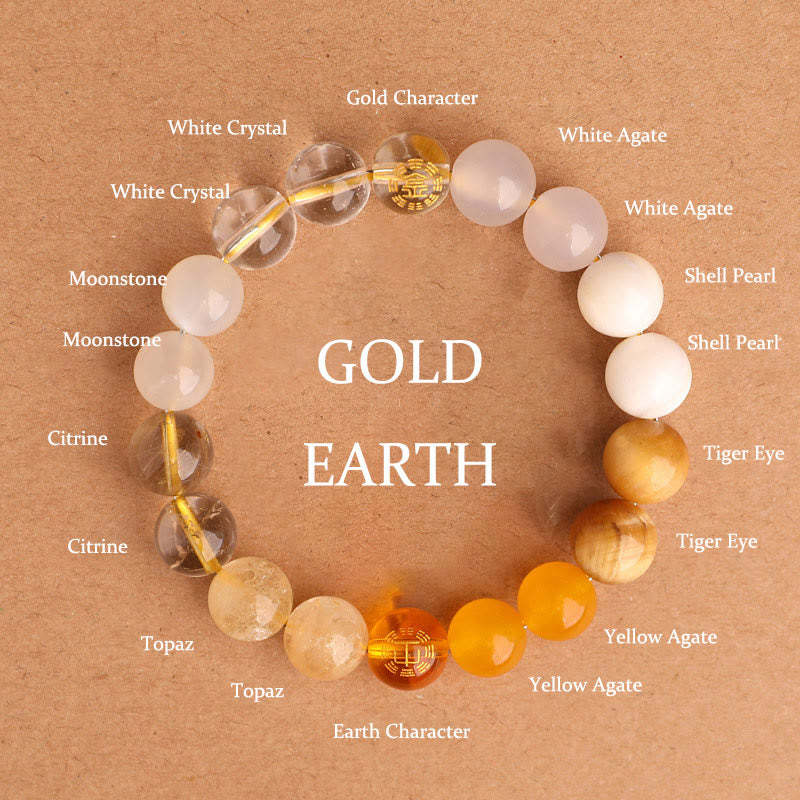 Five Elements Various Agate Crystal Black Onyx Green Chalcedony Aquamarine Wisdom Bracelet