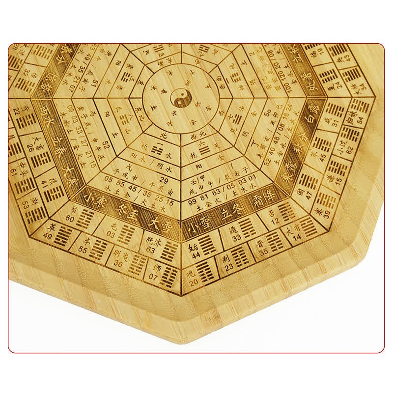 Feng Shui Bamboo Bagua Map Harmony Energy Map