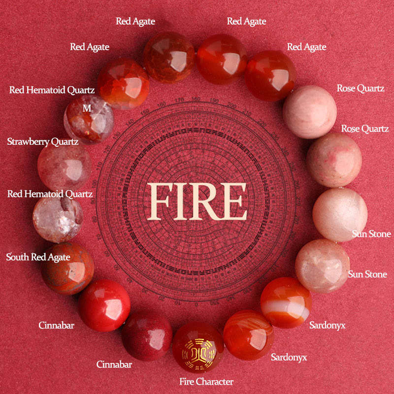 Five Elements Various Agate Balance Luck Bracelet