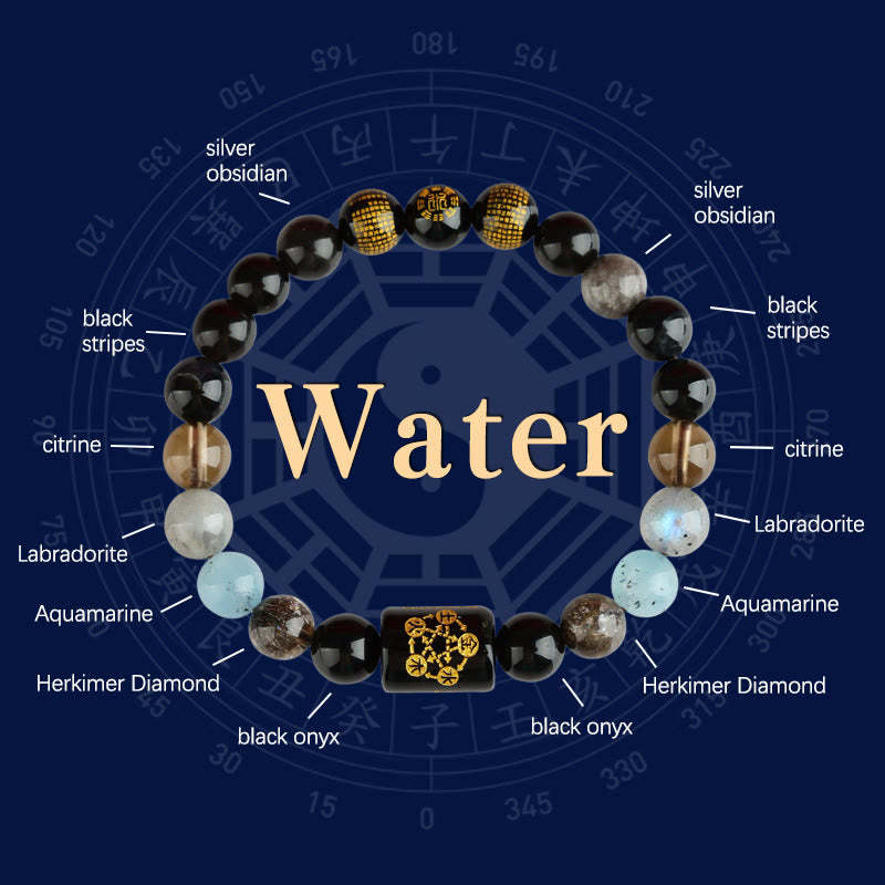 Five Elements God Of Wealth Various Crystal Agate Wealth Luck Bracelet