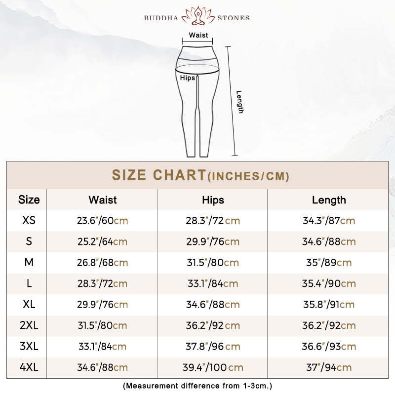 Handmade 999 Sterling Silver Fu Character Wish Ruyi Handle Luck Braided Green Rope Bracelet