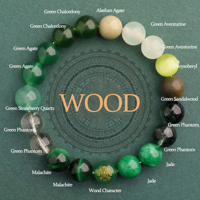 Five Elements Various Agate Balance Luck Bracelet