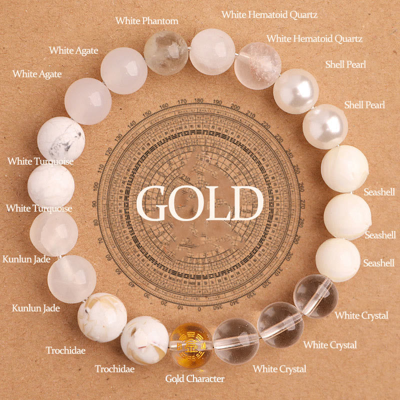 Five Elements Various Agate Balance Luck Bracelet