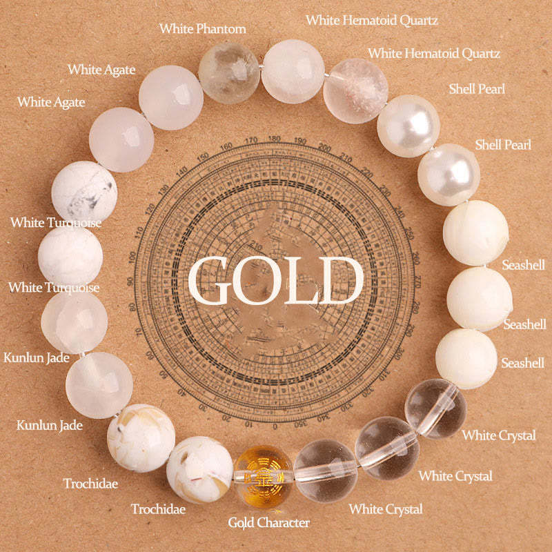 Five Elements Various Agate Balance Luck Bracelet
