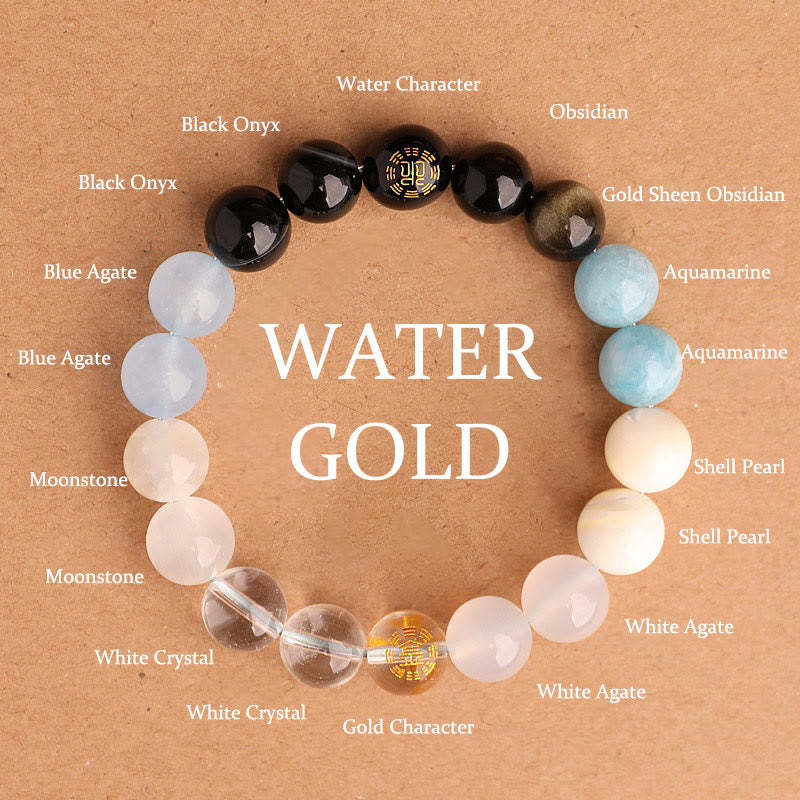 Five Elements Various Agate Crystal Black Onyx Green Chalcedony Aquamarine Wisdom Bracelet