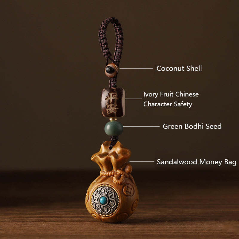 Small Leaf Red Sandalwood Green Sandalwood Money Bag Om Mani Padme Hum Rotatable Protection Hanging Decoration