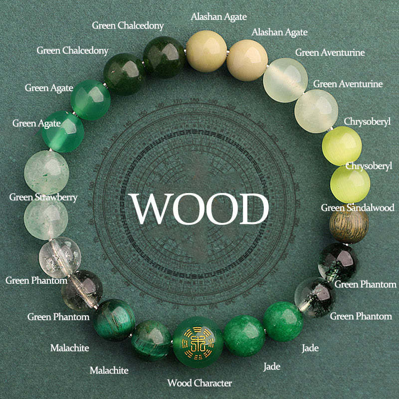 Five Elements Various Agate Balance Luck Bracelet