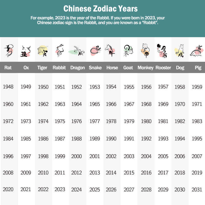 Chinese Zodiac Cinnabar Rectangle Calm Necklace Pendant