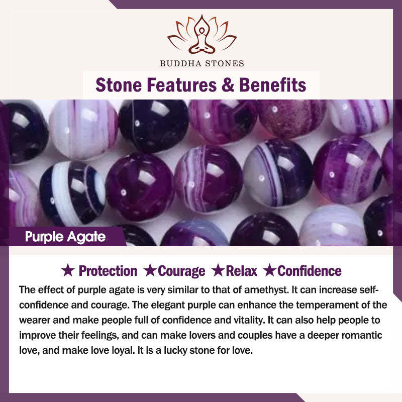 Purple Agate Protection Bracelet