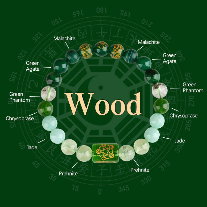 Five Elements God Of Wealth Various Crystal Agate Wealth Luck Bracelet