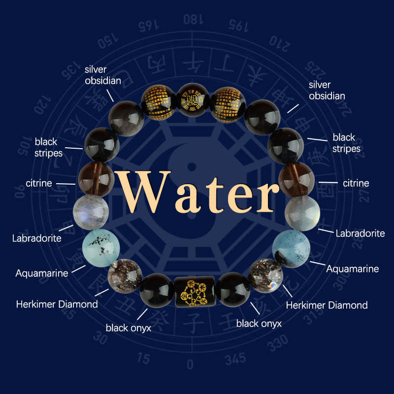 Five Elements God Of Wealth Various Crystal Agate Wealth Luck Bracelet