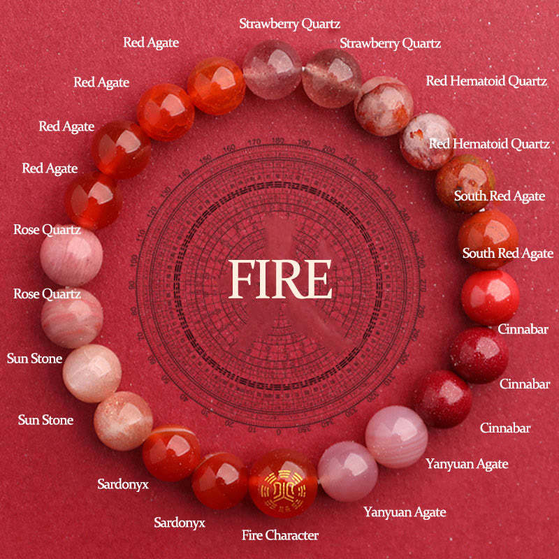 Five Elements Various Agate Balance Luck Bracelet
