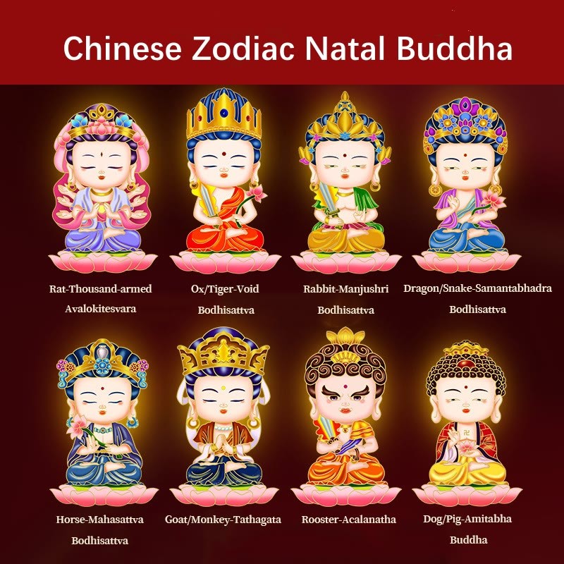 Chinese Zodiac Natal mystic zen Blessing Wealth Fortune Fridge Phone Sticker