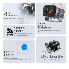 Portable A10 Projector  4K Amlogic T950S Android 13 1280x720P Resolution LCD Projector