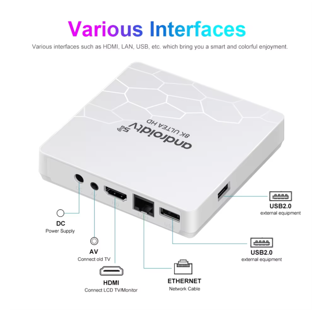 Cheap Model  Android Tv box 5G Hisilicon 3798 2GB 8GB  Android 9 IR remote Control Set top box