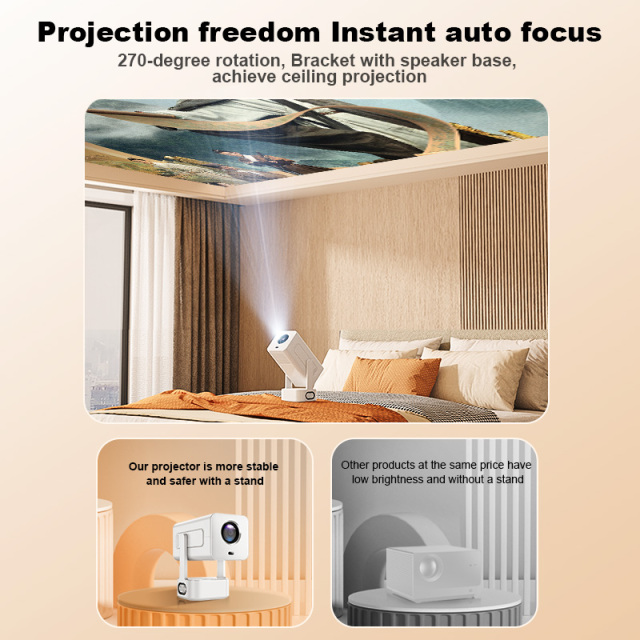 C360 1080P Android Projector 300ANSI Android 13 1+8GB wifi6