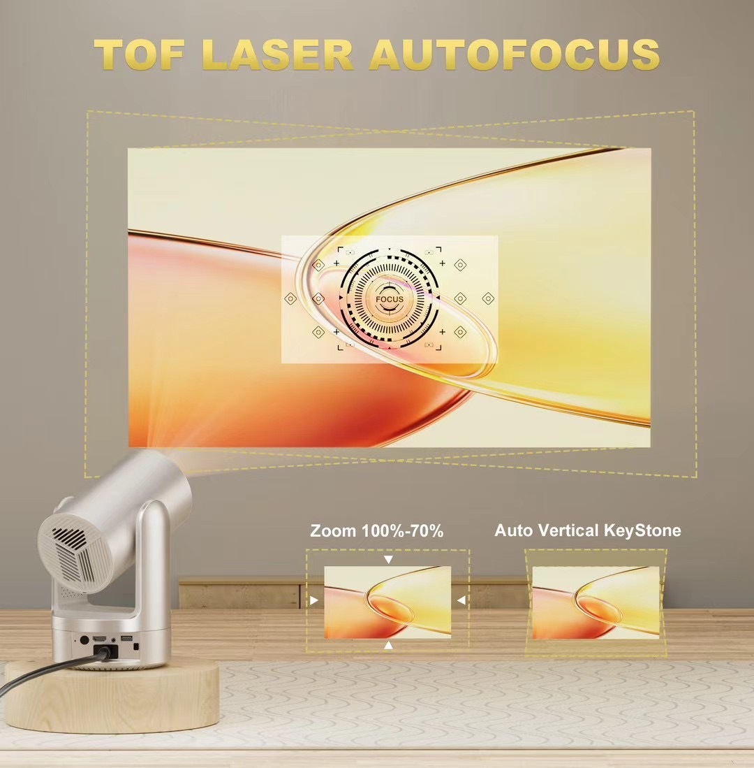 W3 Smart Projector 720P | Auto Focus, Android 9, WiFi 6, BT 5.2