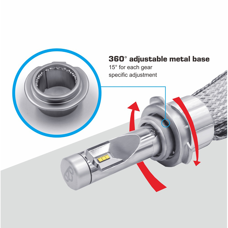 6S+ 9006 copper belts LED headlight bulb,fanless copper belts LED headlight bulb 6S+ 9006,NSSC LIGHTING
