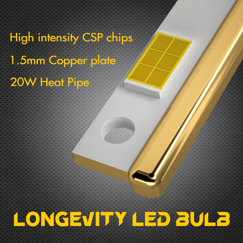 Z4 HB4 9006 45W super power CANBUS free LED headlight bulb,Super power Z4 HB4 9006 CANBUS FREE plug and play heat pipe cooling for longevity led headlight bulb,NSSC LIGHTING