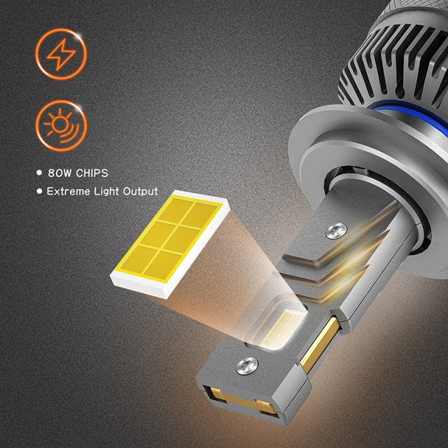 Z3 HIR2 9012 80W super power CANBUS free LED headlight bulb,Super power 80W Z3 HIR2 9012 CANBUS FREE plug and play double heat pipes cooling for longevity led headlight bulb,NSSC LIGHTING