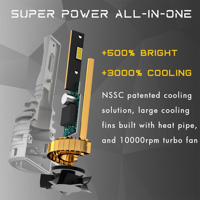 X9 H7 50W high power plug & play LED headlight bulb,High power plug and play 50W CANBUS error free LED headlight bulb X9 H7,NSSC LIGHTING