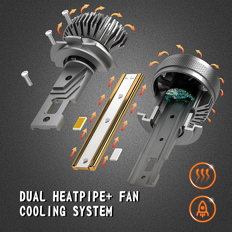 Z3 H7 80W super power CANBUS free LED headlight bulb,Super power 80W Z3 H7 CANBUS FREE plug and play double heat pipes cooling for longevity led headlight bulb,NSSC LIGHTING