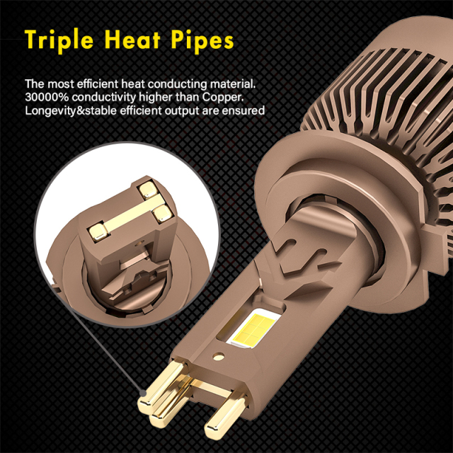 Z7 H7 90W super power CANBUS free LED headlight bulb,Super power Z7 H7 CANBUS FREE plug and play triple heat pipes cooling for longevity led headlight bulb,NSSC LIGHTING