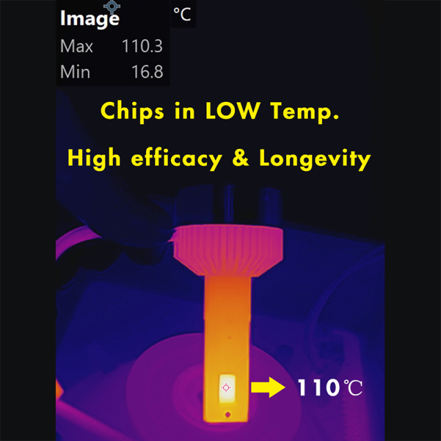 Z7 H4 90W super power CANBUS free LED headlight bulb,Super power Z7 H4 CANBUS FREE plug and play triple heat pipes cooling for longevity led headlight bulb,NSSC LIGHTING