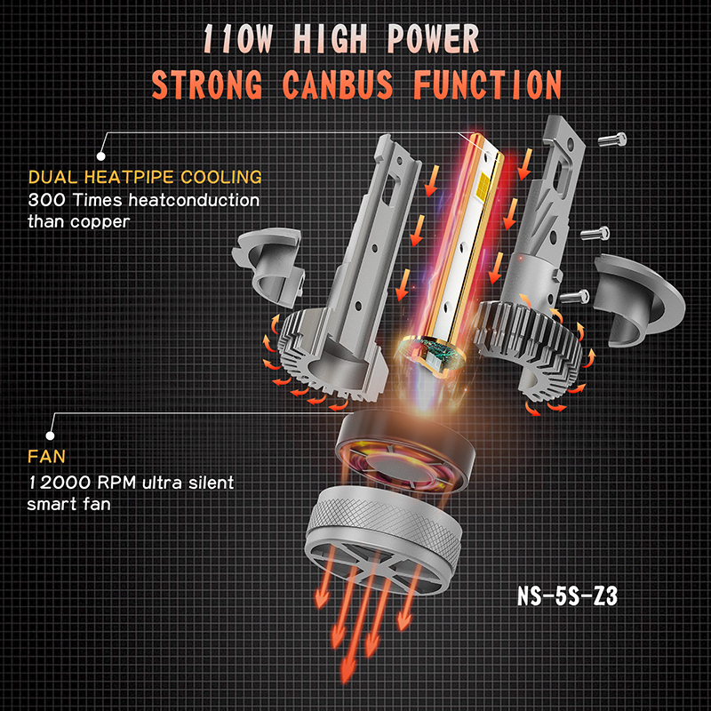 Z3 H8 H9 H11 H16 80W super power CANBUS free LED headlight bulb,Super power 80W Z3 H8 H9 H11 H16 CANBUS FREE plug and play double heat pipes cooling for longevity led headlight bulb,NSSC LIGHTING