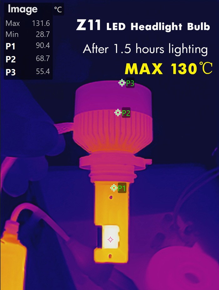 Z11 PRO LED Headlight bulb cooling