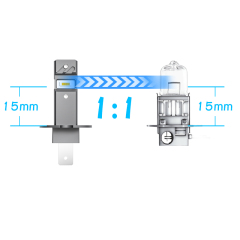 NHC H3 All in one 1:1 size plug & play LED headlight bulb,All in one 1:1 size designed plug and play LED headlight bulb NHC H3,NSSC LIGHTING