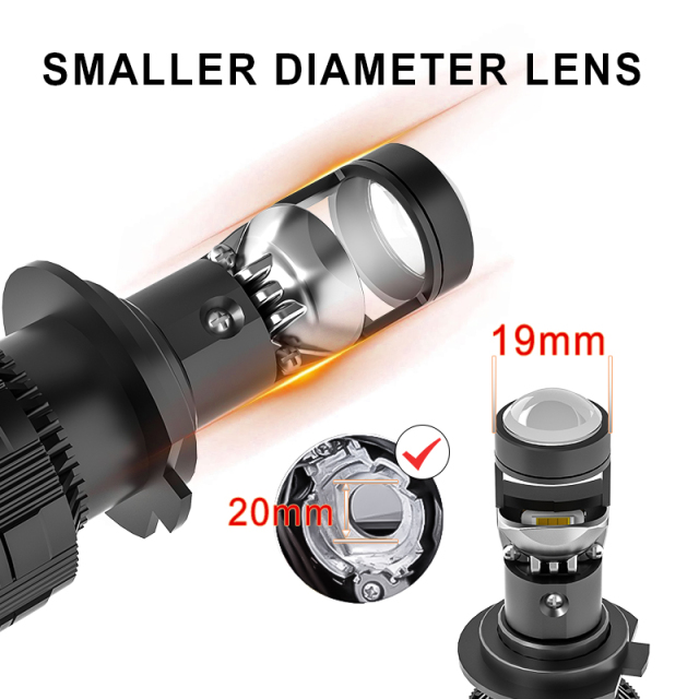 Mini 19mm lens 36W NL19 H4 LED projector lens headlight bulb,Mini 19mm projector lens NL19 H4 36W LED headlight bulb,NSSC LIGHTING