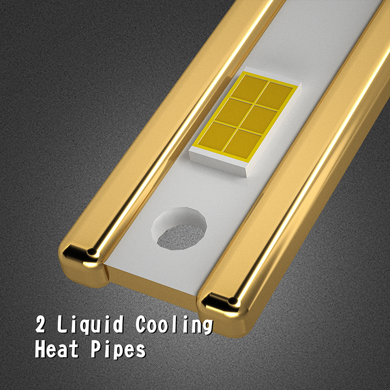 Z3 PRO LED Headlight bulb cooling